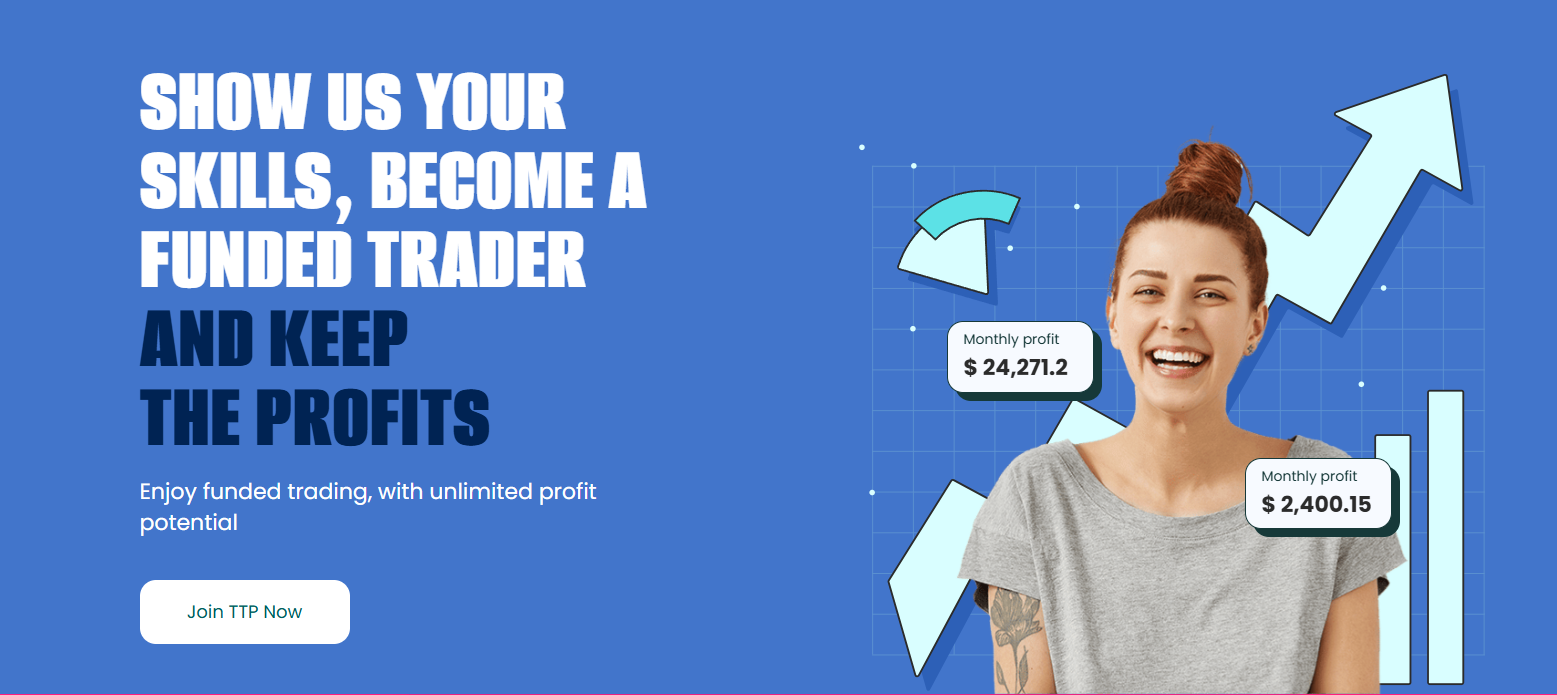 Infographic illustrating the Trade the Pool program steps from evaluation to funded trader